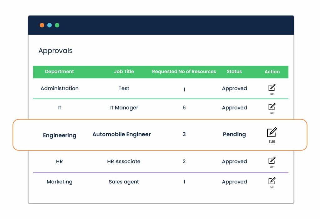 Workforce-project-planning-approvals