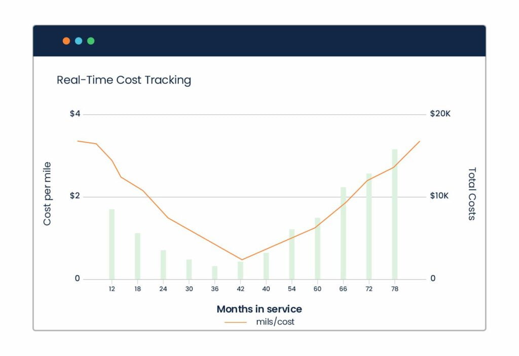 Workplus-real-time-cost-tracking