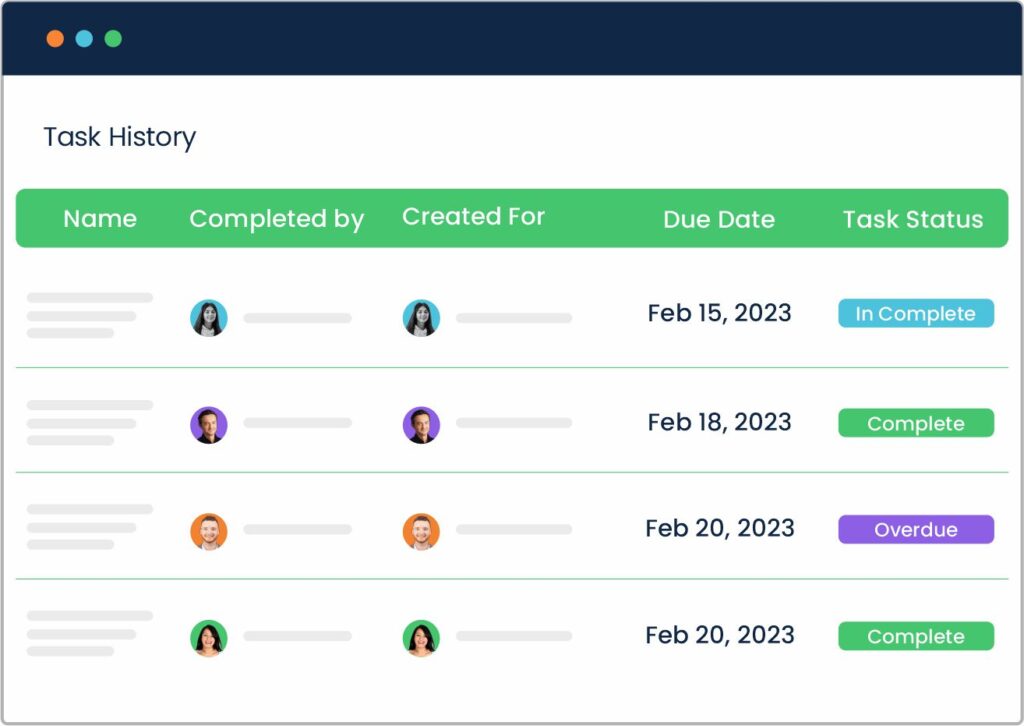 Comprehensive task record keeping and historical analysis in workplus task management