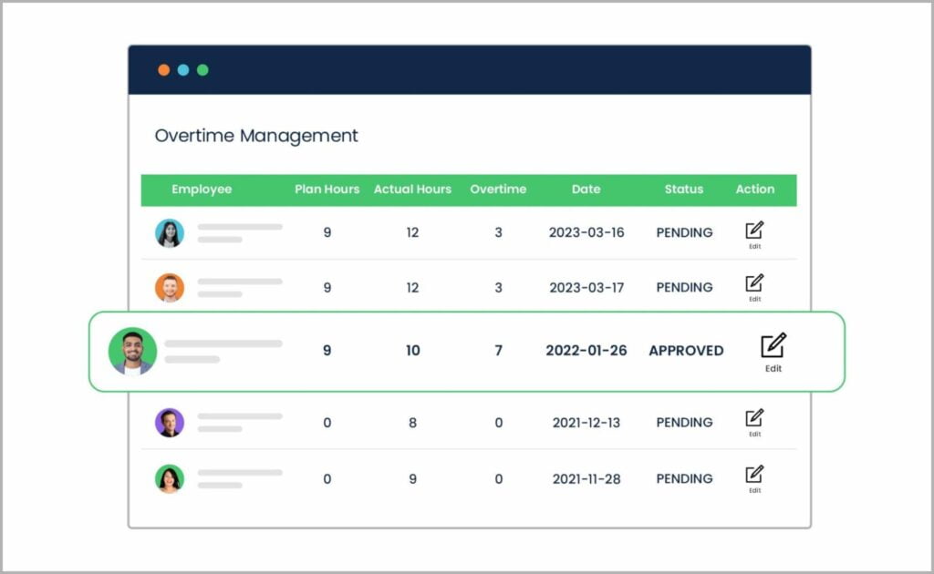 Workplus-overtime-management-scaled