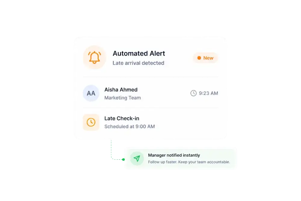 Automated late-arrival alert showing a late check-in with the manager notified instantly