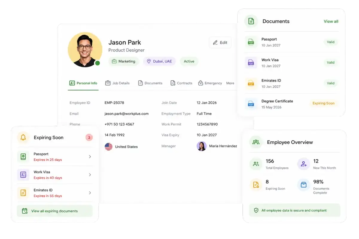 Employee management profile dashboard in Workplus HCM