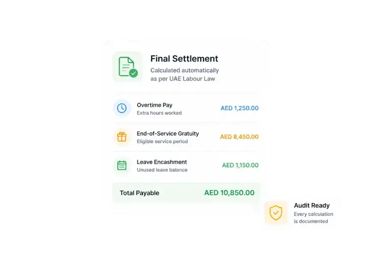 Final settlement calculated under UAE Labour Law with overtime, gratuity and leave encashment totalled in AED