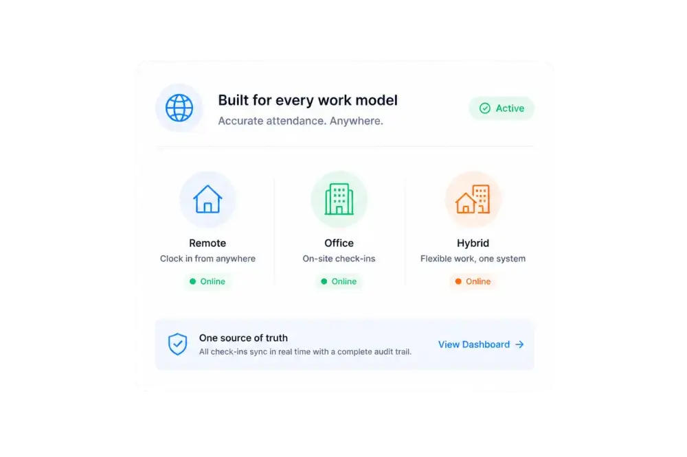 Attendance settings supporting remote, office and hybrid work models from one source of truth