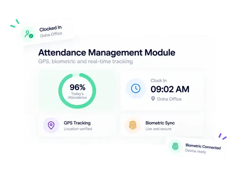 Attendance management in HR software in Qatar showing GPS and biometric clock-in with real-time data