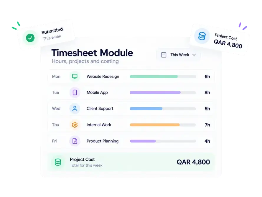 Timesheet management in HR software in Qatar showing project hours and costing totals