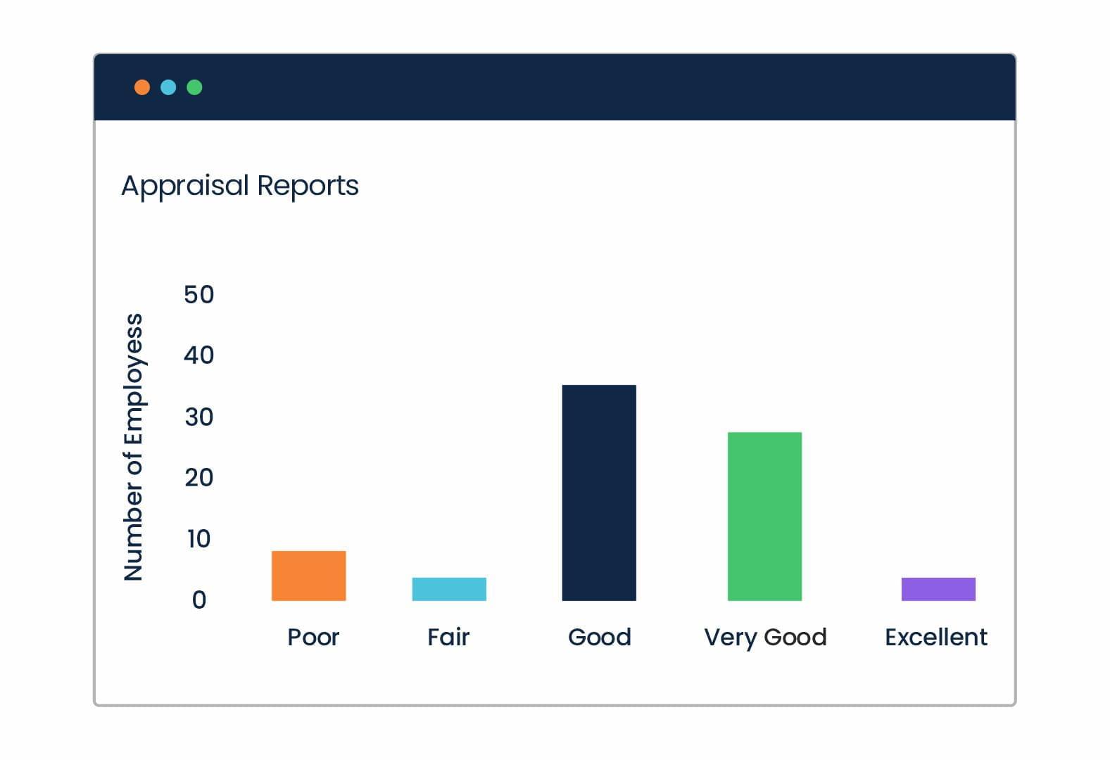 report-and-analytics-module-workplus
