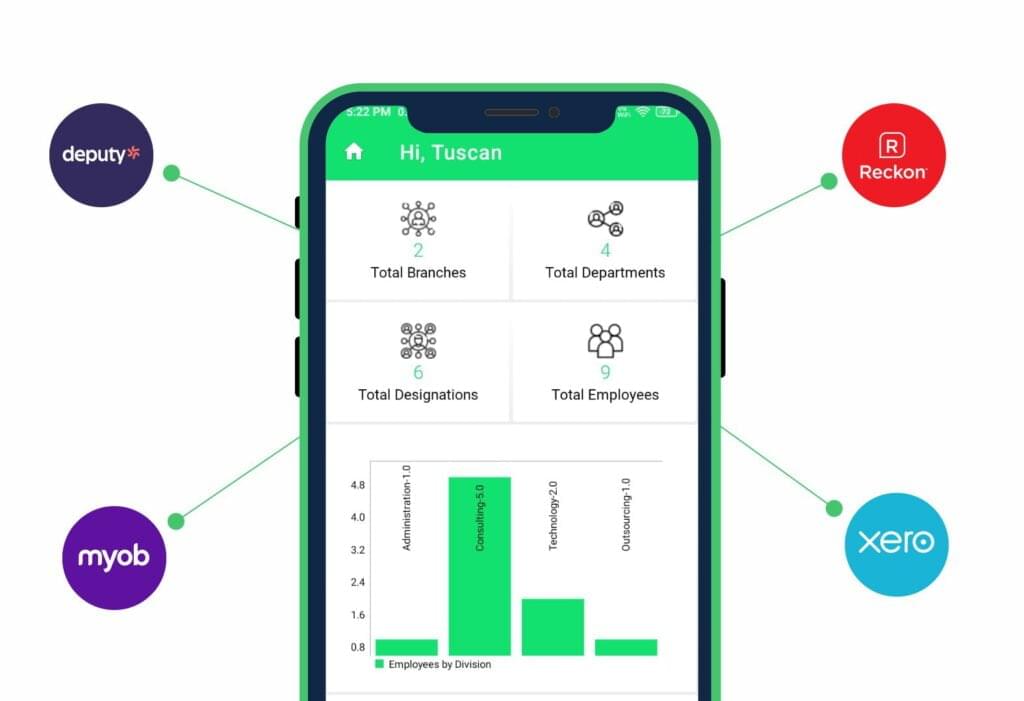 workplus-hcm-easy-integration