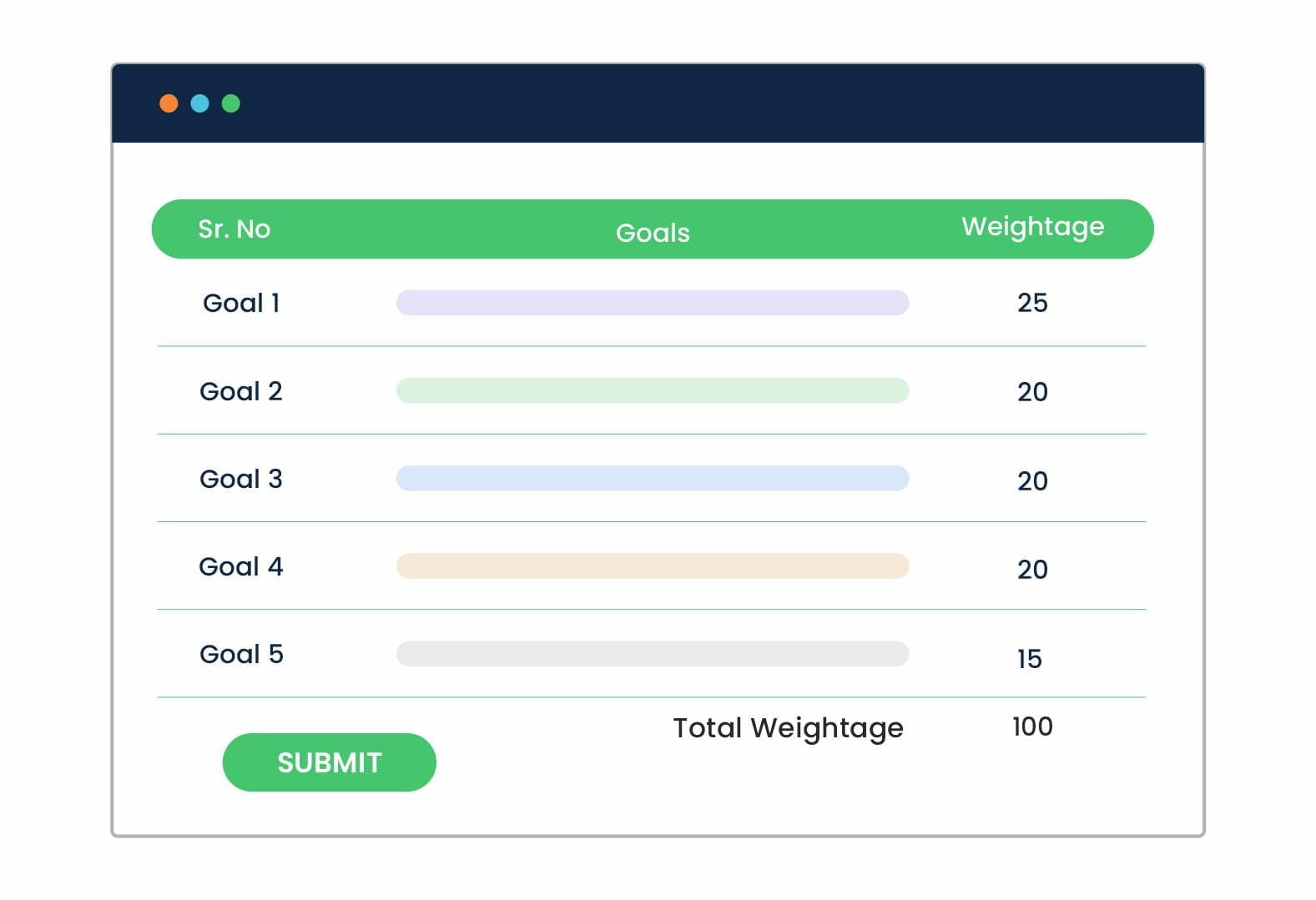 annual-performance-goal-workplus-hcm