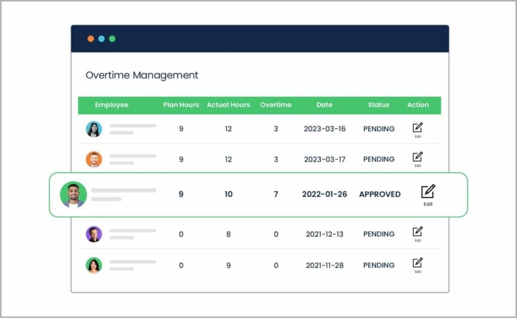 workplus-overtime-management-scaled